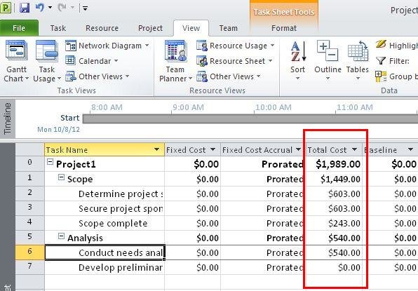 Determine-TotalCost-of-Project-in-project2010.jpg