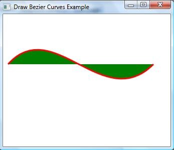 bezier curves directx