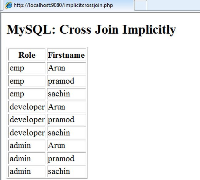 mysql-implicit-cross-join-in-php.jpg